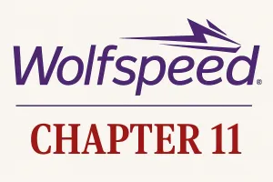 Case Summary: Wolfspeed Chapter 11 Post feature image